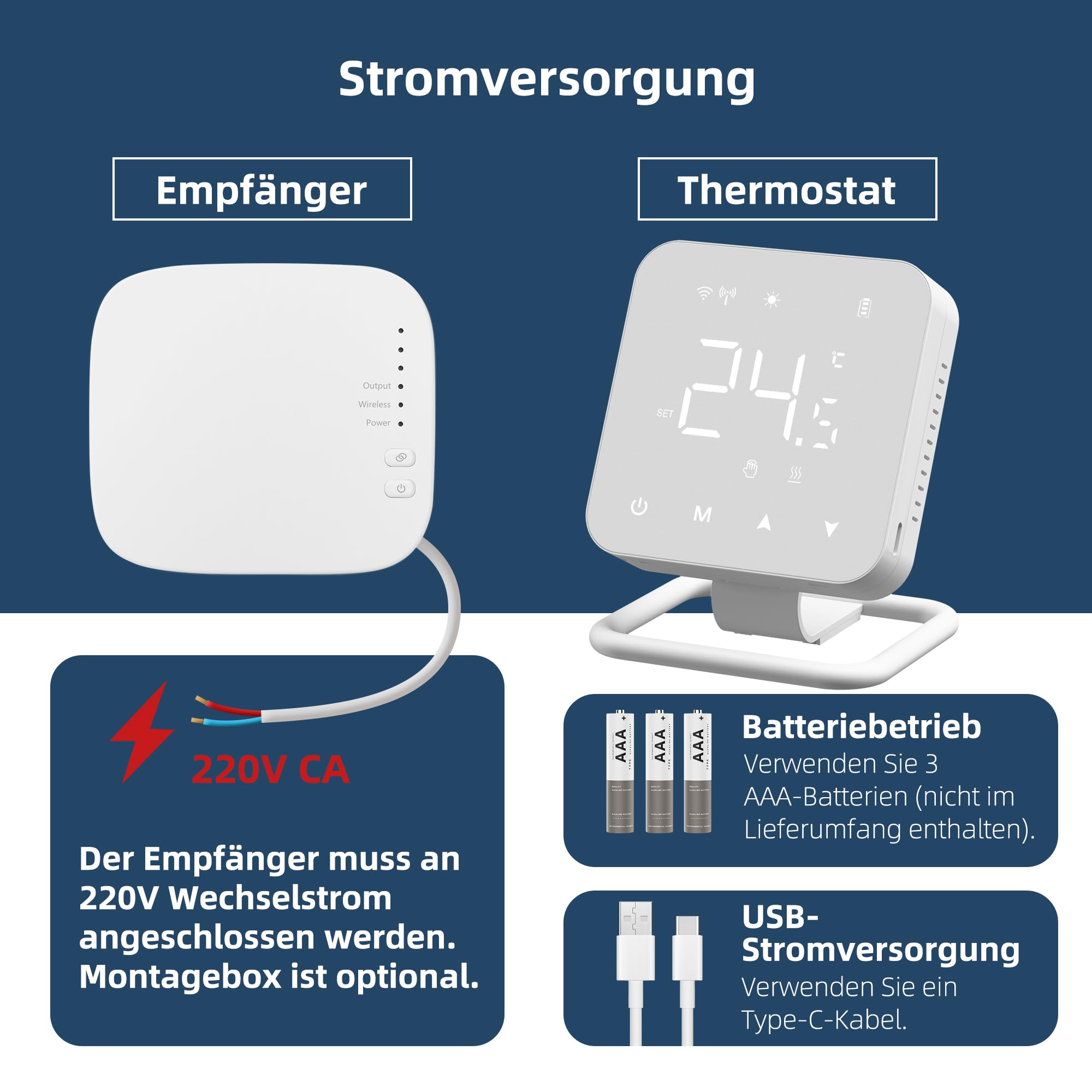 Beok Thermostat Fussbodenheizung WiFi Für Wasser Fußbodenheizung und Gaskessel, Tuya Smart Raumthermostat Heizung Thermostate Kompatibel mit Alexa Google Assistant, Batteriebetrieben,BOT-R3X-WIFI