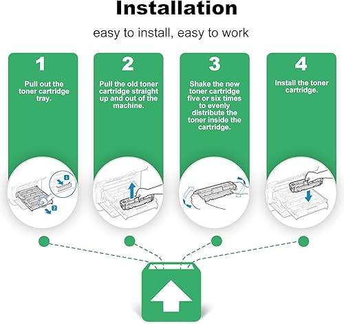 Miniatura 5 de 075H Toner Cartridge Set  4 Pack CRG 075H Replacement for Canon 075H 075 Toner Cartridge Use with Imageclass LBP646Cdw LPB647Cdw MF662Cdw MF663Cdw