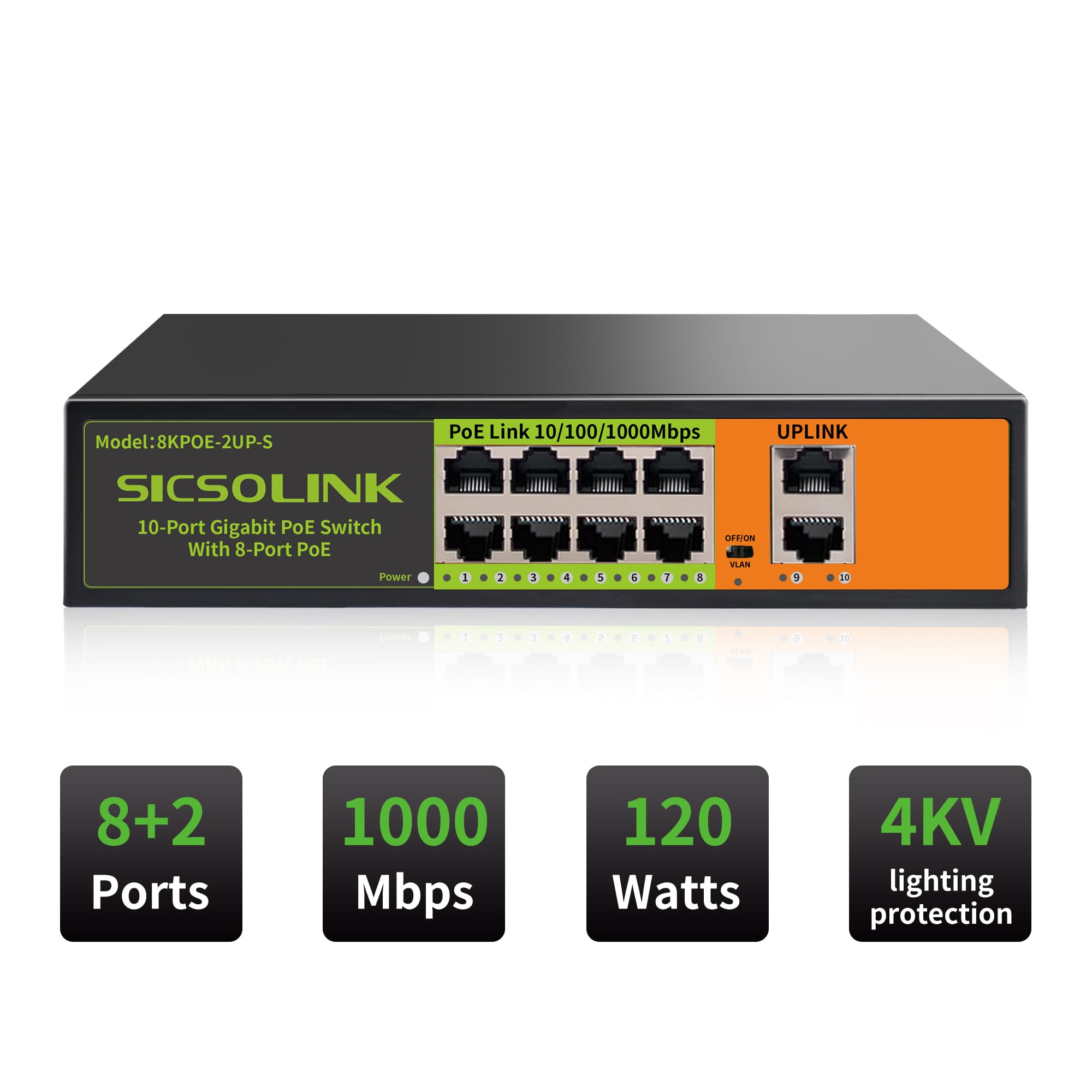 Gigabit Ethernet Network PoE Switch, 8 PoE Ports @120W with 2 Uplink Ports, Support 802.3af/at, Unmanaged, VLAN, for PoE Security Camera, AP (10 Gigabit Ports I 8*PoE+ 2*Uplink)