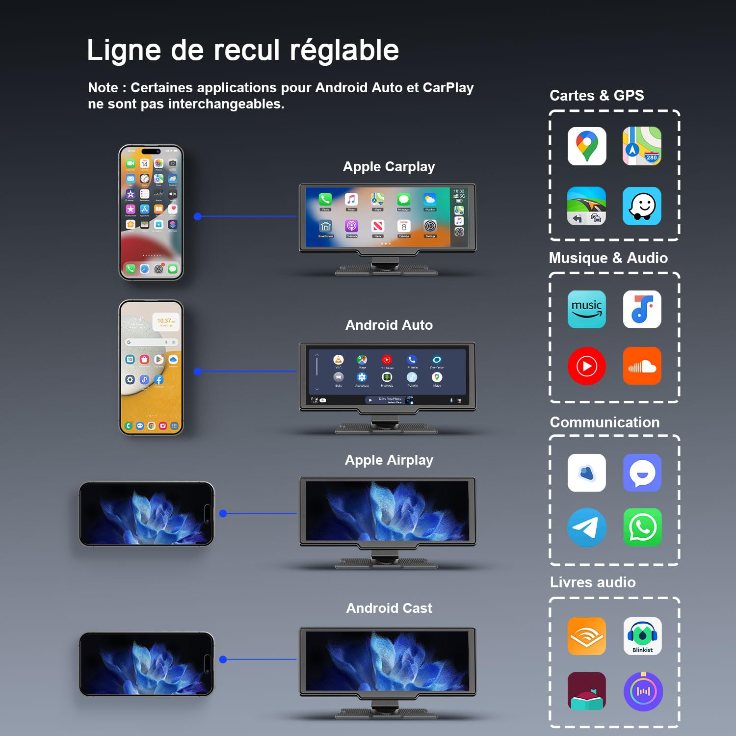 Avylet 9,26'' Carplay Voiture Apple CarPlay & Android Auto, dashcam Avant 4K + caméra de recul HD, 60FPS, Mise à Jour OTA, GPS, Commande vocale, Mirror Link, Bluetooth 5.2, AUX, FM，avec 64Go Carte