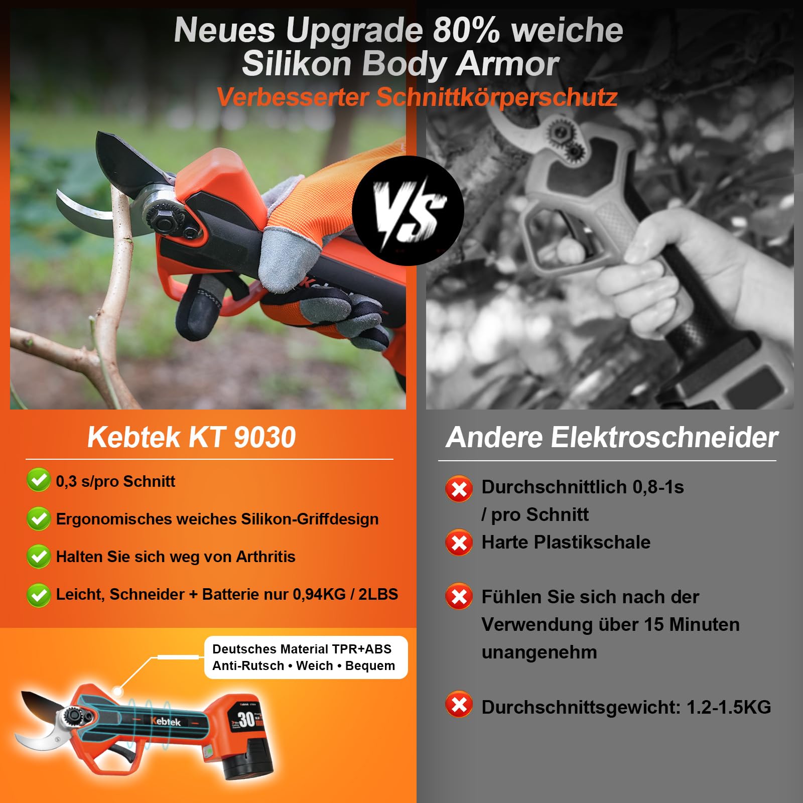 Kebtek Professionelle Akku Astschere 2025 NEU, 16.8V 30mm Elektrische Gartenschere Laufzeit Sicherheitsschalter, Gartenschere Heavy Duty für Baum, Ast & Rose(Nur Körper)
