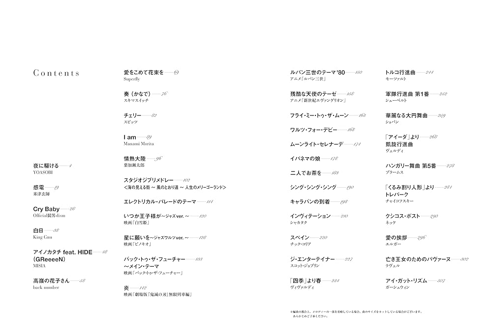 ピアノ連弾 二人で弾きたいカッコイイ曲あつめました。[豪華決定