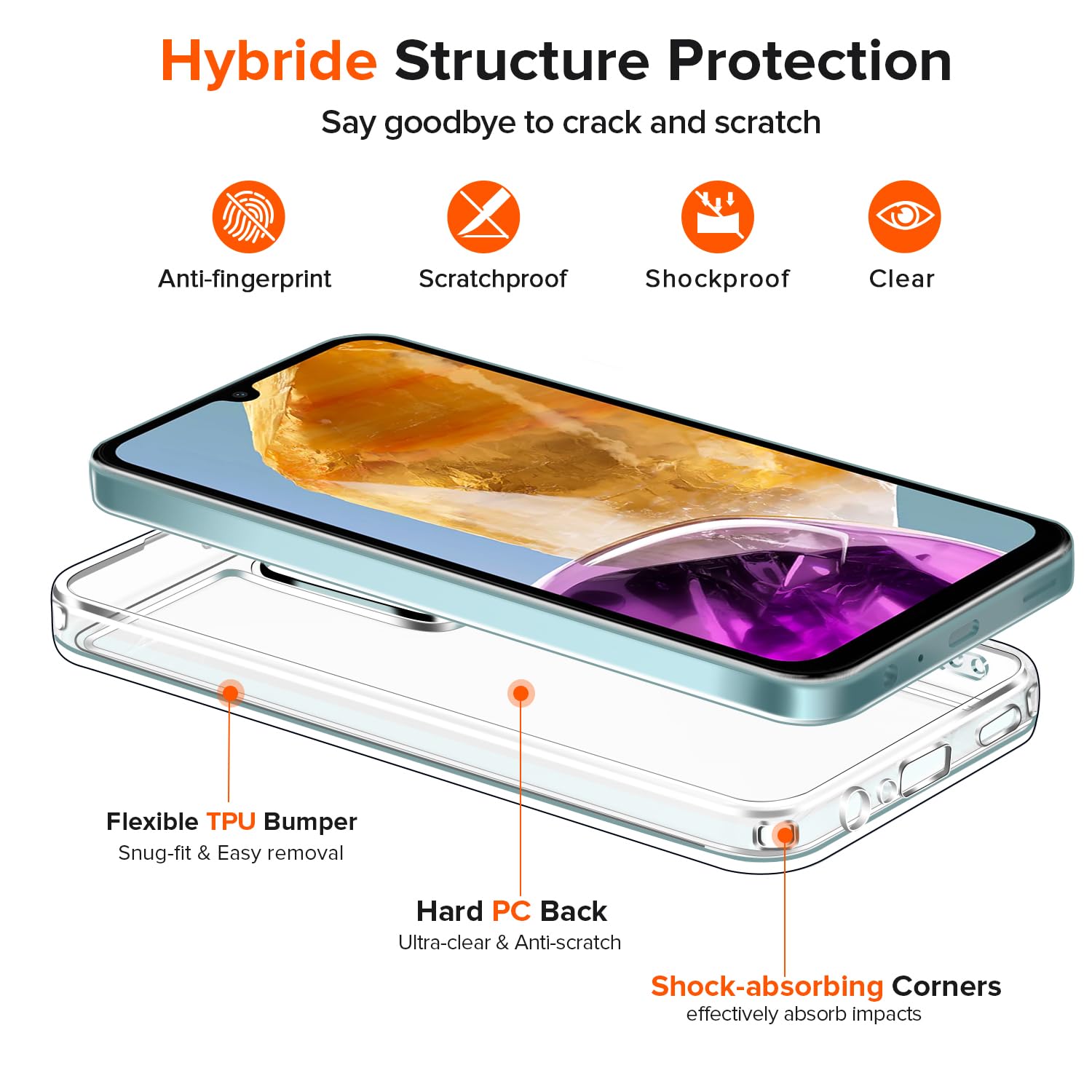iVoler Przeciw żółknięciu przezroczyste etui do Samsung Galaxy M15 5G z 2 sztukami szkła hartowanego, [odporny na wstrząsy klasy wojskowej] przezroczysta cienka obudowa