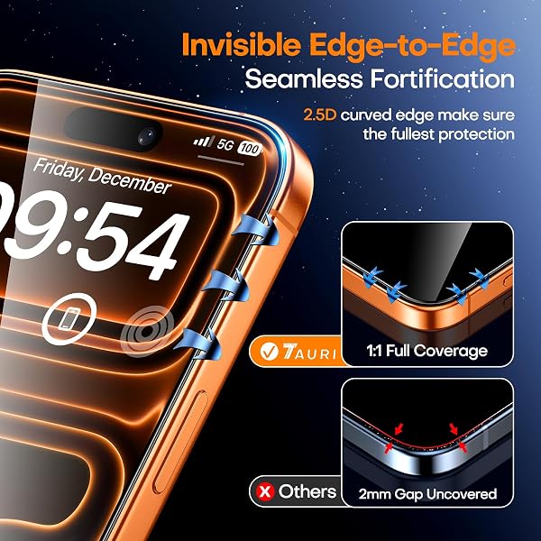 TAURI Designed for iPhone 17 Pro Max Screen Protector, 2 Pack 9H+ Tempered Glass Film + 1 Dust Free Installation Tool, [Military-Grade Shatterproof] Anti-scratch No Dust No Bubbles - 5