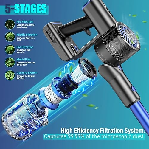 Miniatura 4 de Aspiradora inalámbrica, aspiradoras para el hogar con súper succión, aspiradora ligera con 35 minutos de funcionamiento, aspiradora inalámbrica