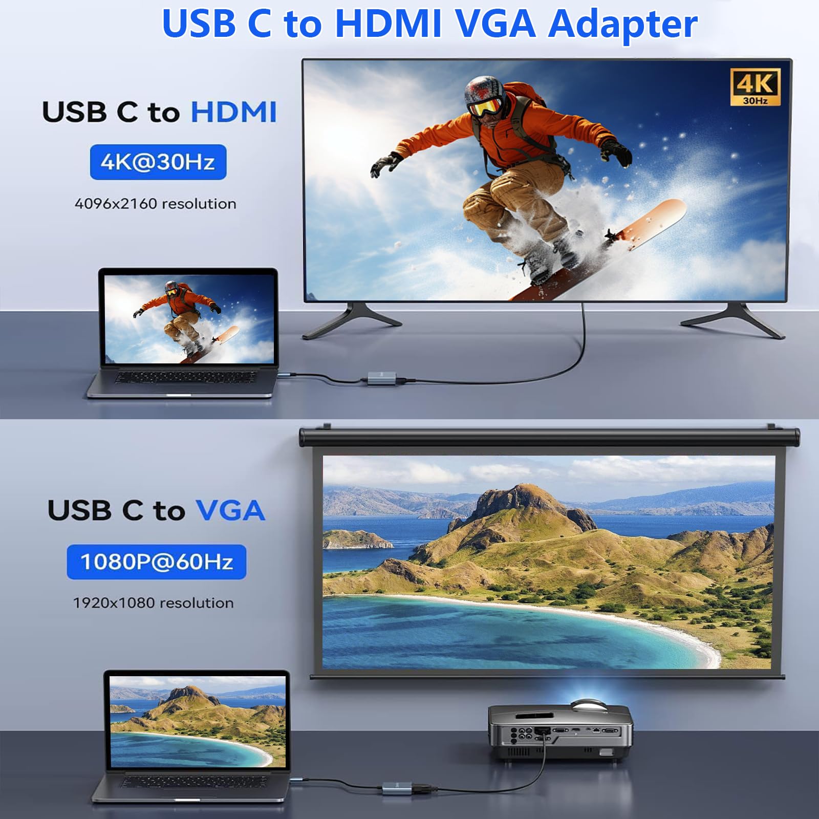 Adaptateur USB C vers VGA Hub 4 en 1 Type C HDMI 4K 30Hz USB 3.0 PD100W pour MacBook Pro Air Chromebook Dell XPS