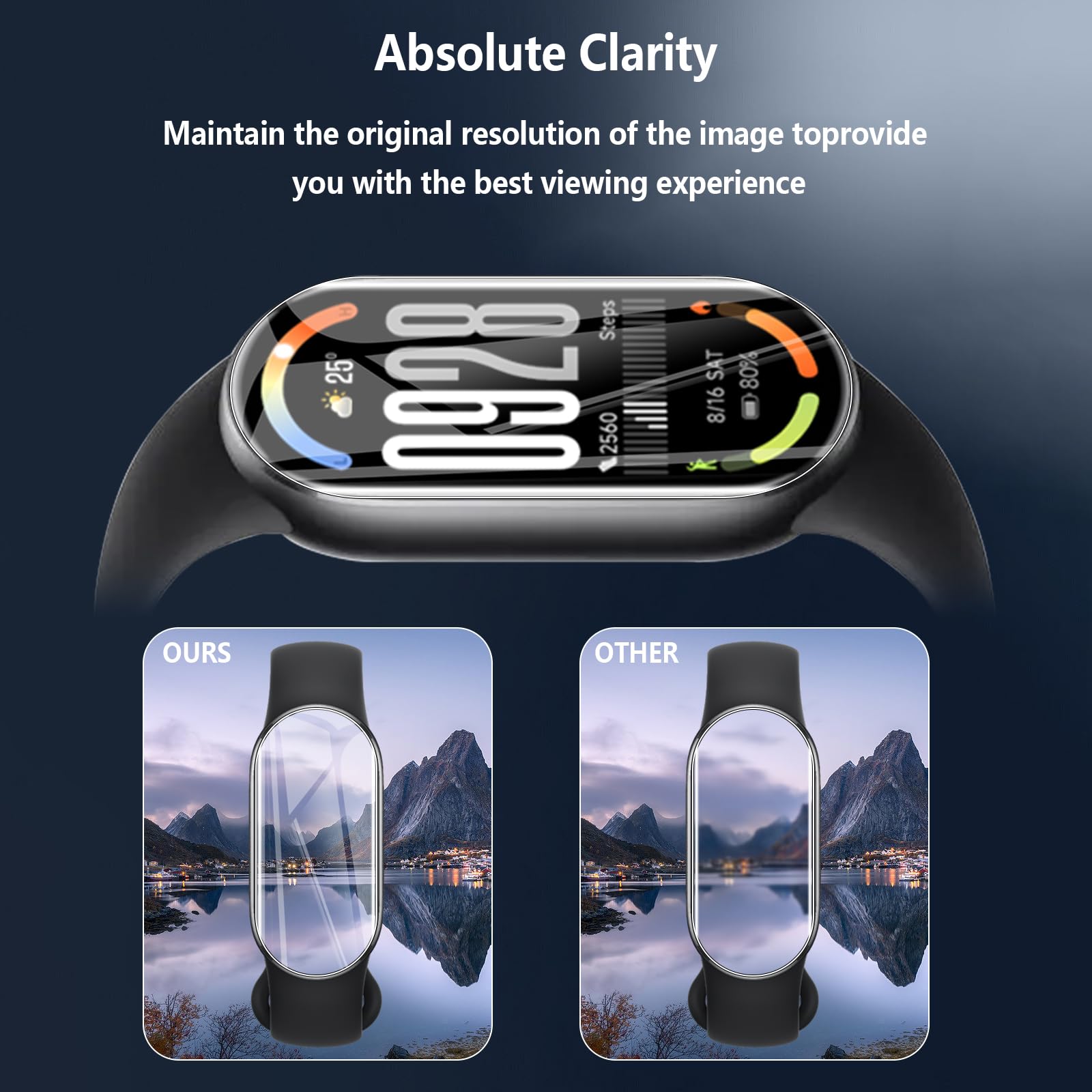 Rojeuinn Pellicola Protettiva da 3 Pezzi per Xiaomi Smart Band 10 Vetro Temperato con Strumento di Installazione Facile, Senza Bolle, AntiGraffio