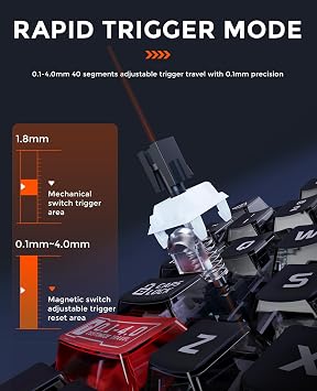 DAREU EK75RT Rapid Trigger Hall Effect Magnetic Switch Mechanical Gaming Keyboard and A950 Wing 8K 35g Ultra-Lightweight Wireless Gaming Mouse Combo
