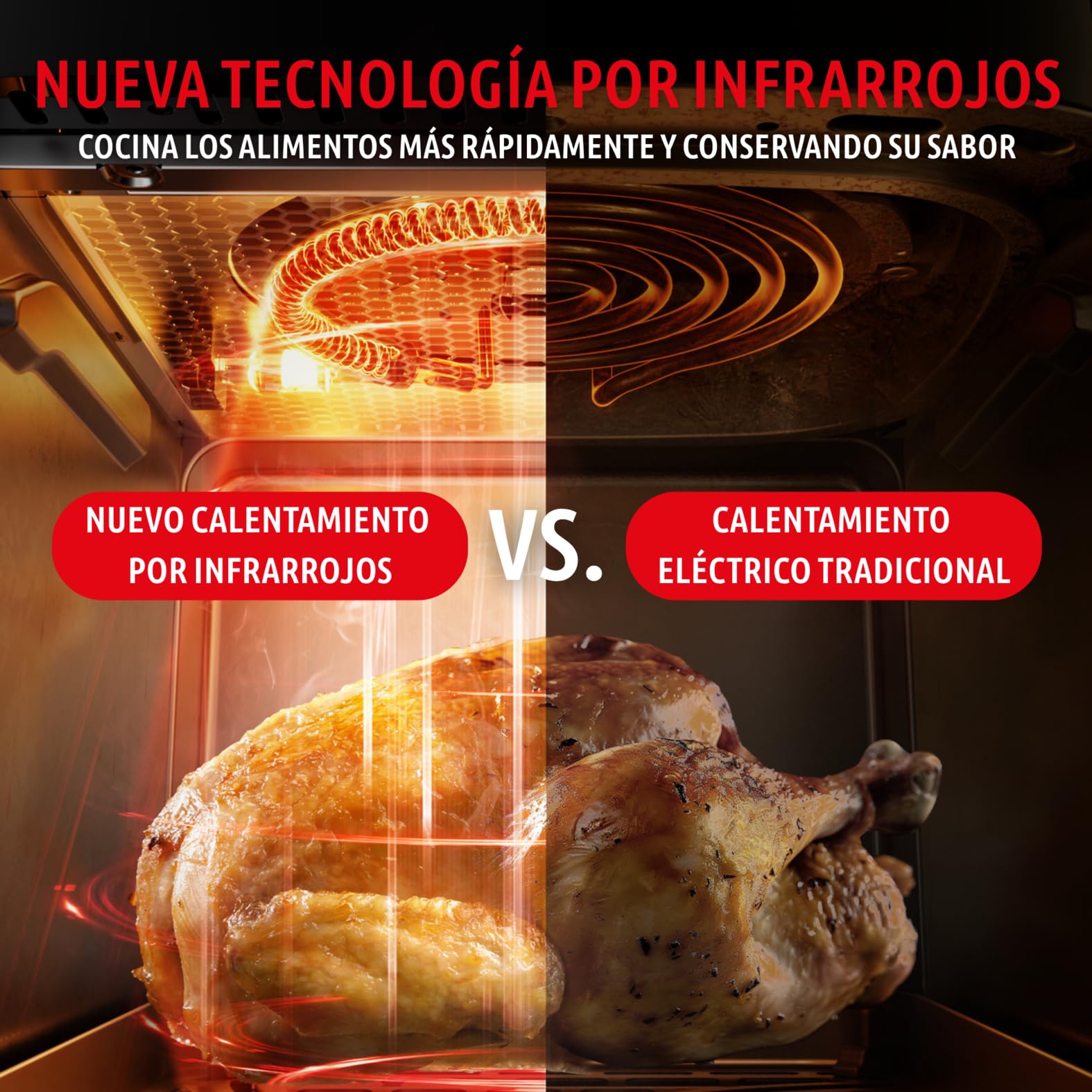 Easy Fry Infrared Air Fryer 7.5L, Dual Heater, Infrared Technology, Crispy Results, Large Capacity, Model EZ831GF0 Product Image 5