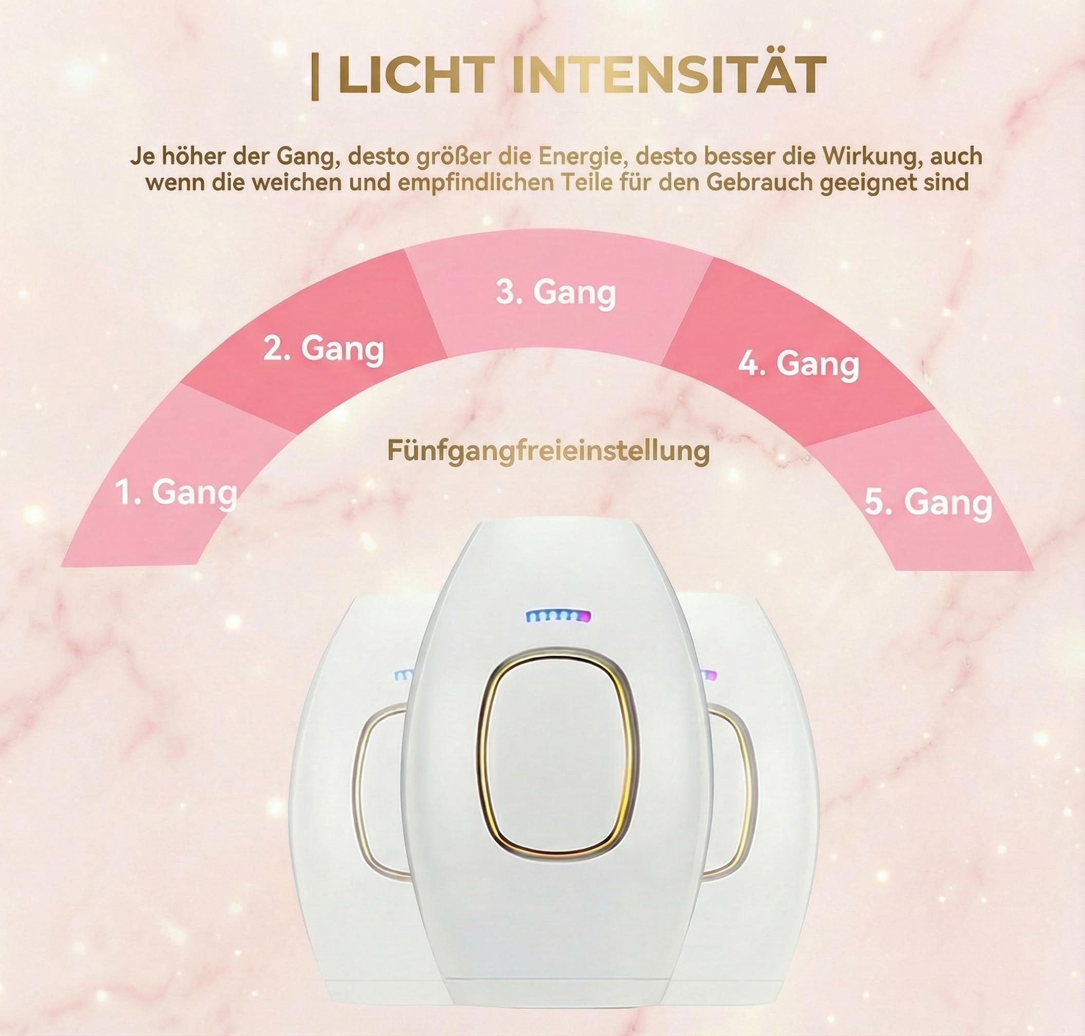Loop Von Solippy-Effektives IPL Gerät zur dauerhaften Haarentfernung für Frauen und Männer – Ideal für Beine, Arme und Gesicht (Weiß 470nm-1100nm)