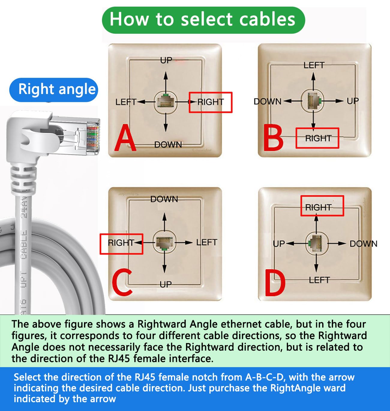Cat6 kabel Ethernet, kątowy, 90 stopni, kąt prosty, CAT 6, kabel krosowy Ethernet, Gigabit, RJ45, sieciowy kabel internetowy do Mac, PC, routera, modemu, drukarki, Xbox, PS4, PS3, biały