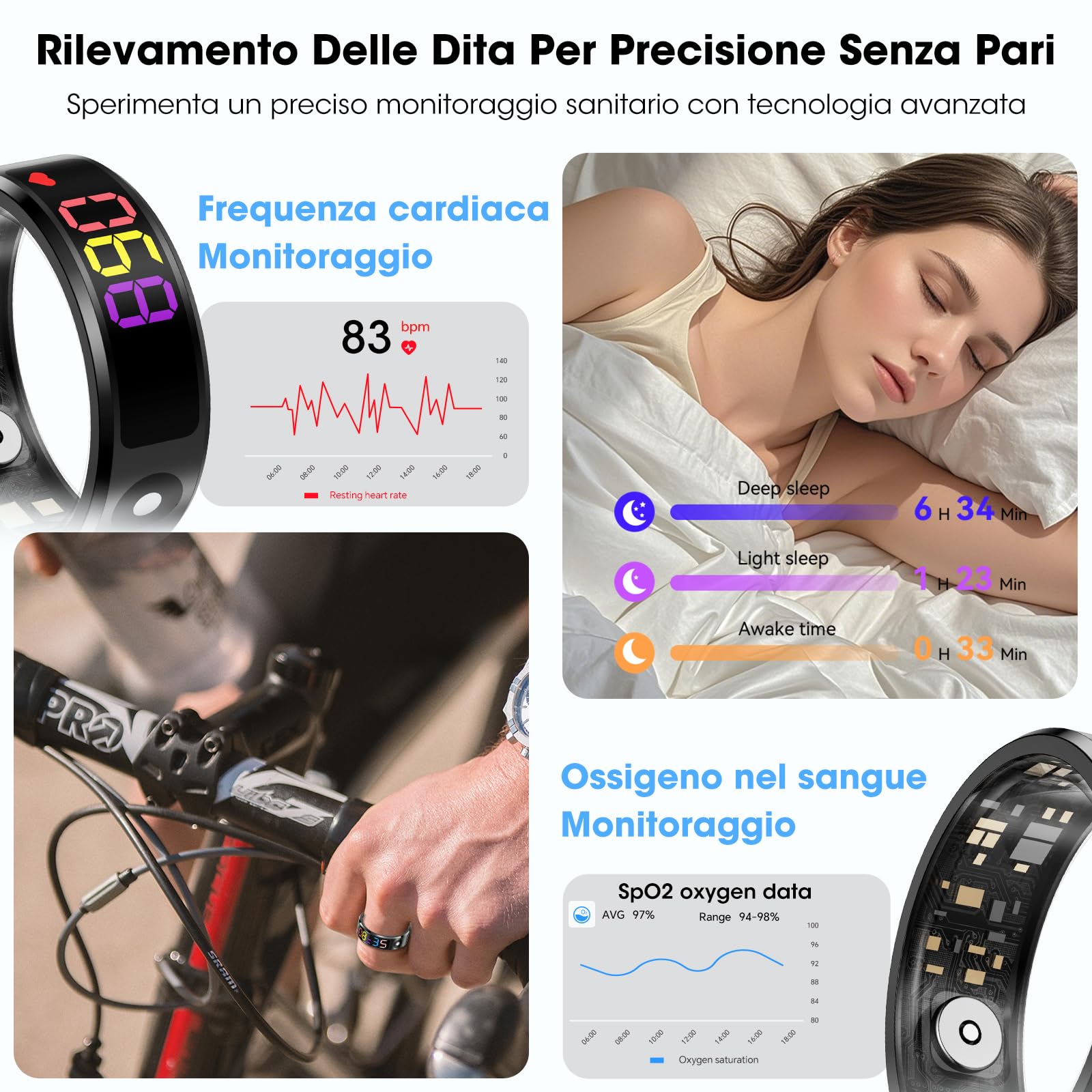 smartring