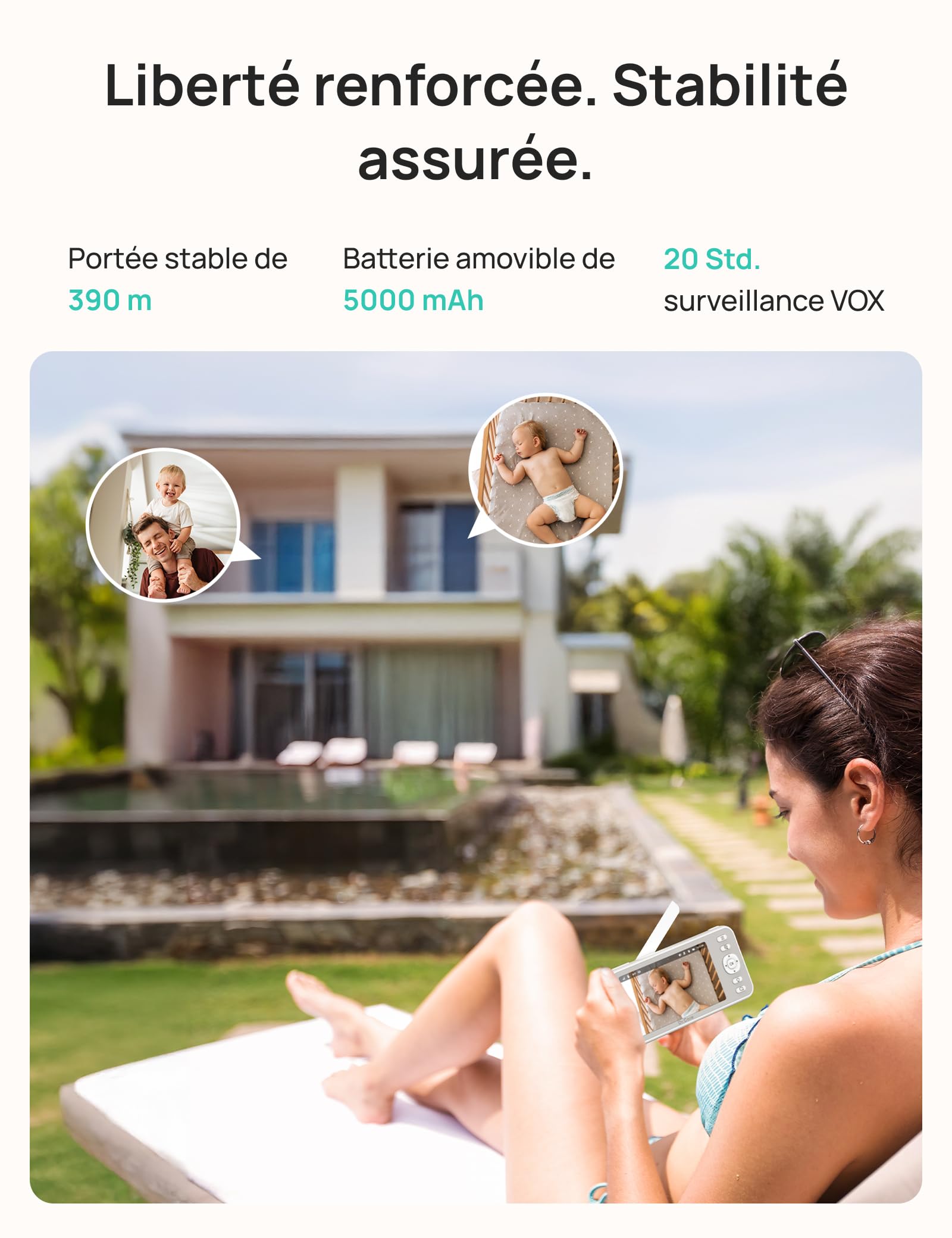 Dr.Care Babyphone Camera WiFi 2K, écran 5",App, Support à Pince, Mode privé | Batterie amovible 5000mAh, alertes mouvement/son, portée 390m, vision nocturne HD, Suivi personnes, Vox, veilleuse, LumiView