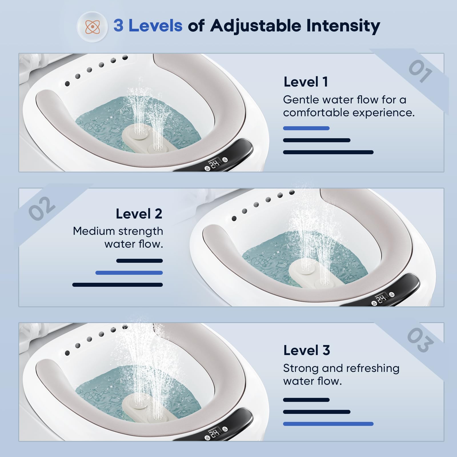 Elektrischer Sitzbad, Sitzbadewanne für Toilette mit Doppelreinigungsmodi, 3 Intensitätsstufen und LED Temperaturanzeige, für Schwangere, Hämorrhoiden und ältere Menschen