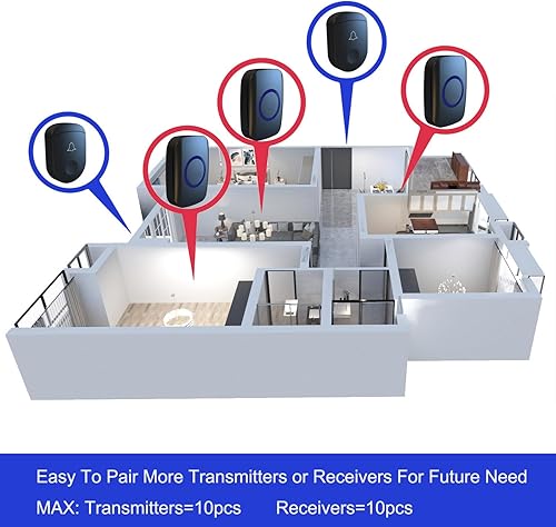 Miniatura 7 de Timbre inalámbrico, rango de 1,000 pies, timbre lo suficientemente fuerte, 5 niveles de volumen y 52 timbres de puerta con LED intermitente (negro