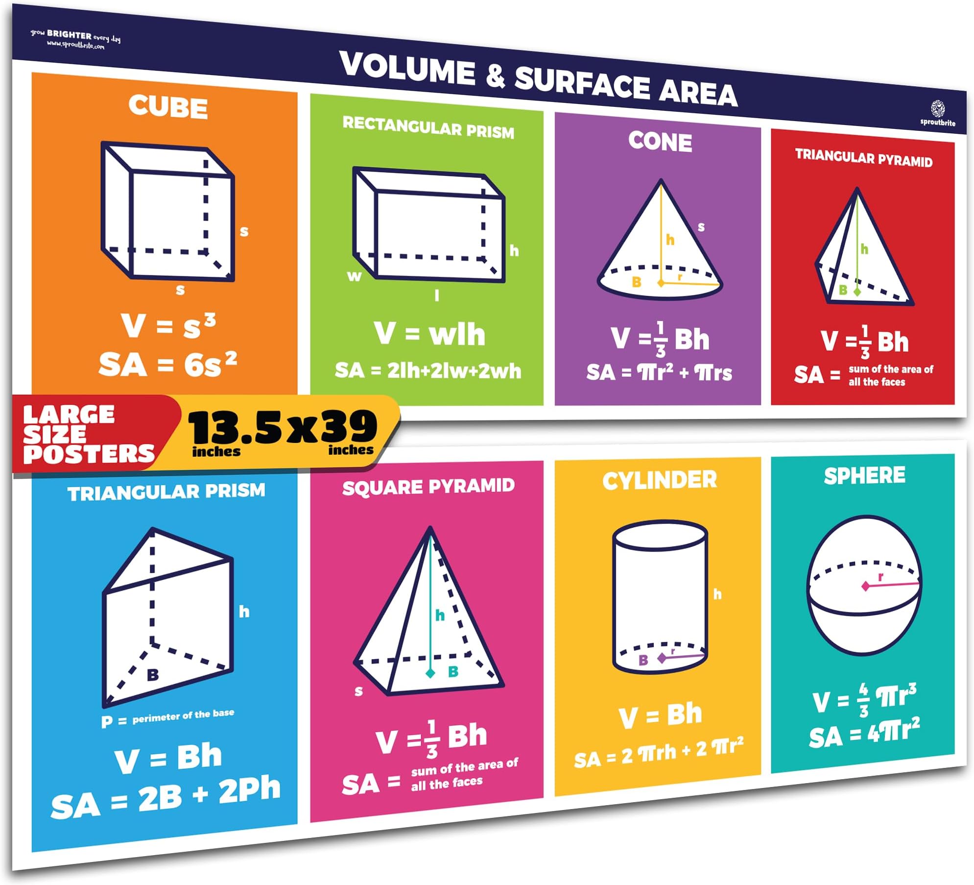 Sproutbrite 2 Pack 13.5'' x 39'' Educational Math Posters PEMDAS Order of Operations Mathematics Classroom Banner Decorations for Teachers - Banners Bulletin Board and Wall Decor for Elementary and Middle School Themes