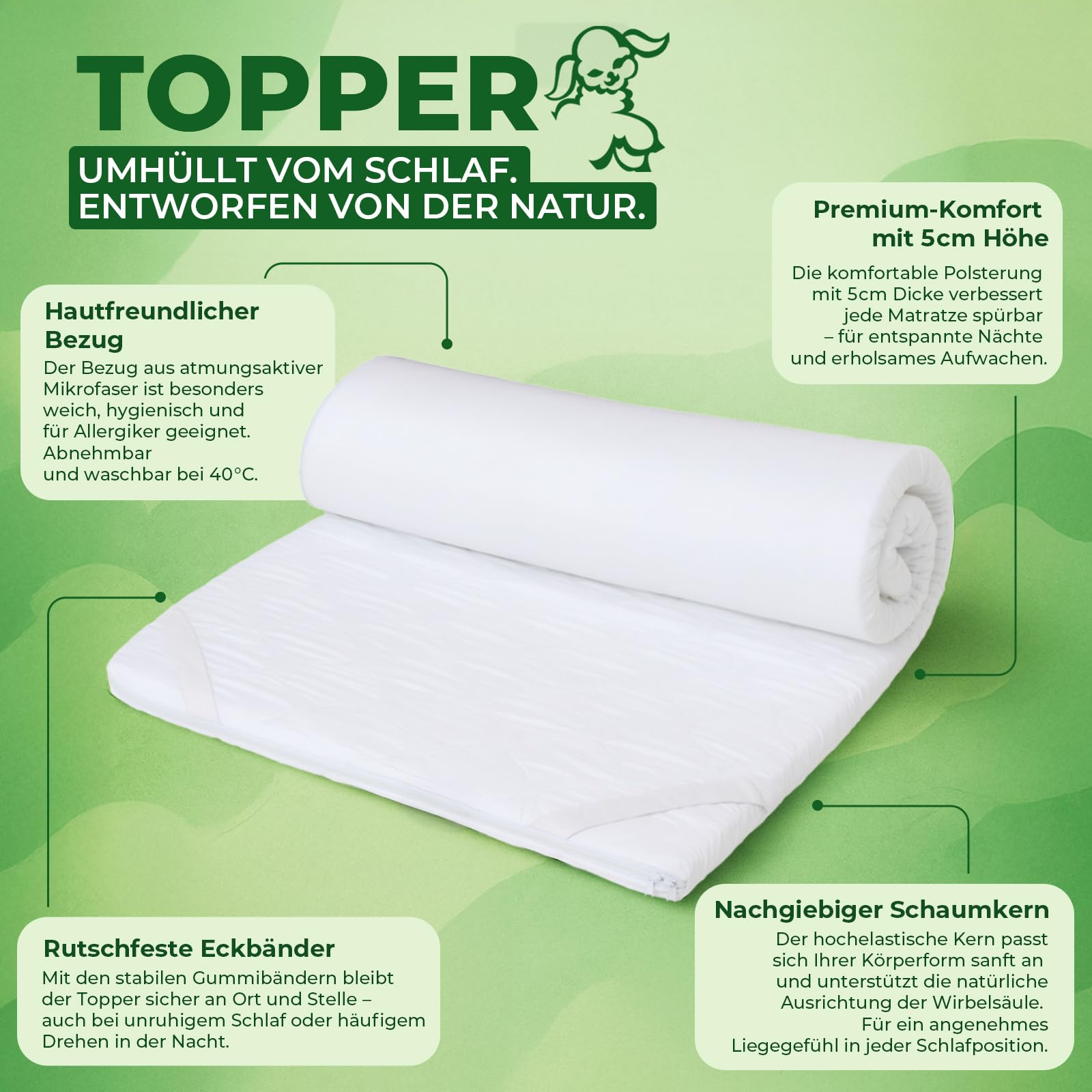 Surmatelas 130x190 cm – Hypoallergénique et Lavable, Confort Ergonomique – Mattress Topper 5 cm Doux pour Un Sommeil Réparateur sans Douleur de Dos