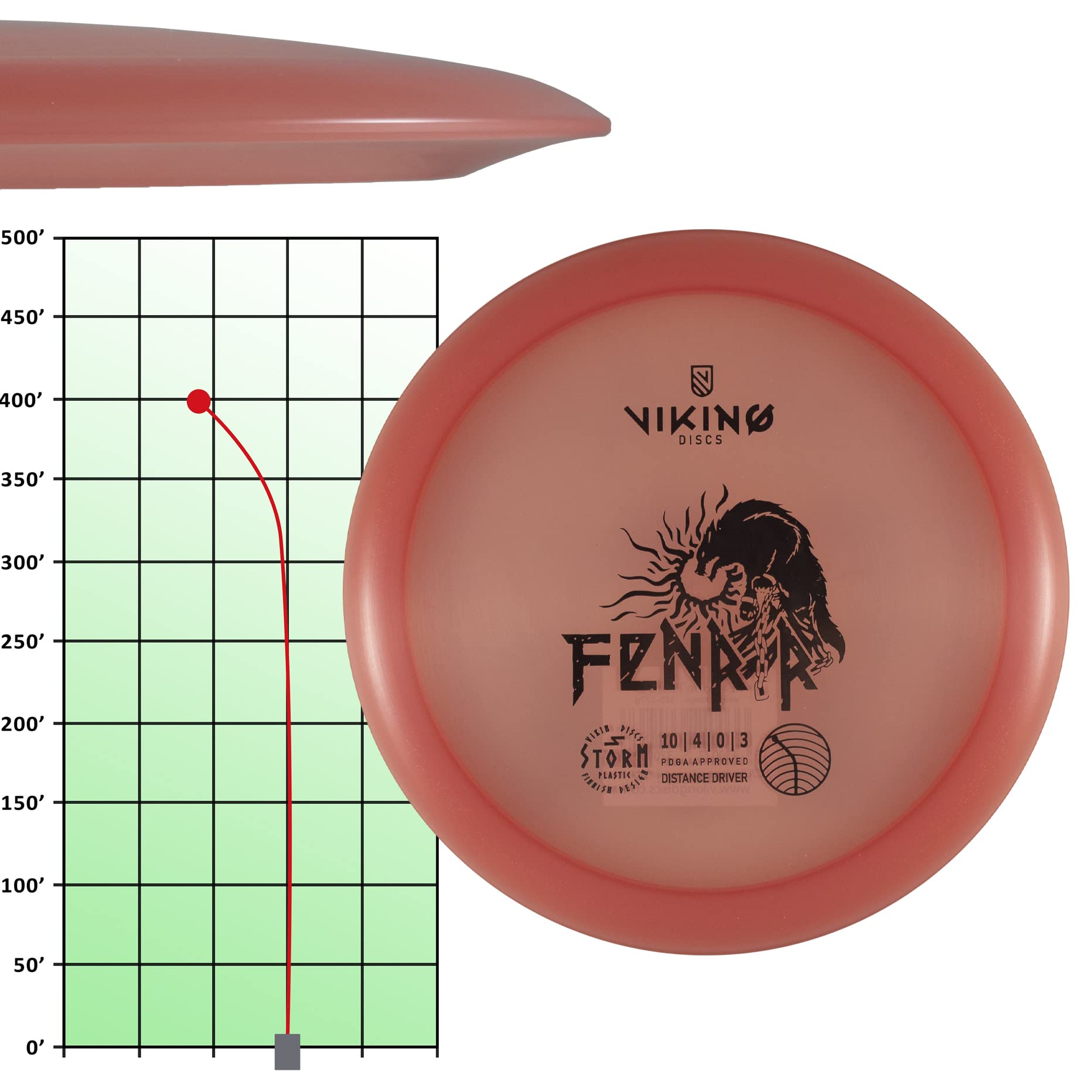 Viking Discs Fenrir Armor Plastic| Distance Driver |Intermediate Disc Golf Driver [Stamp Color & Color Shade May Vary] (173-176g, Brown)