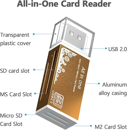 Miniatura 10 de Micro SD Card Reader, 4-in-1 SD Card Reader to USB Adapter, Memory Card Reader for MS DuoPro, M2 Card, SDXC, SDHC, MMC, RS-MMC, Micro SDXC, Micro