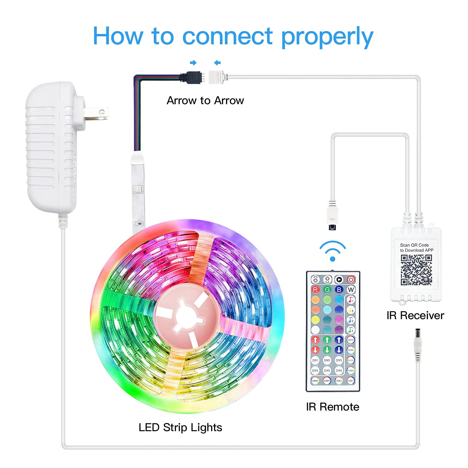 Buy 50ft LED Lights for Bedroom FONEWE Music Sync LED Light Strips