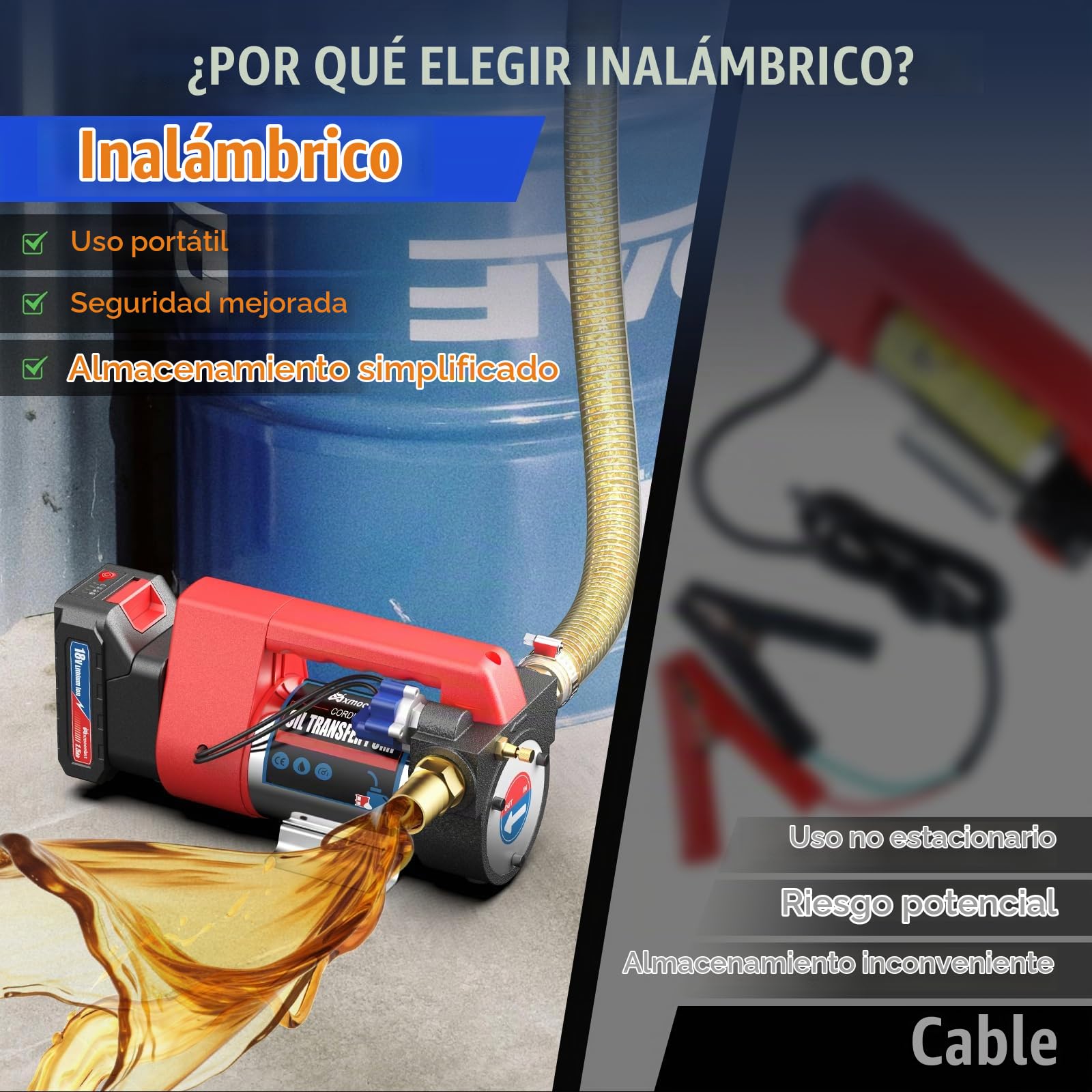 Mxmoonant Kit de Bomba Eléctrica de Transferencia de Diesel, Inalámbrica, Autocebante, 50L/Min, 260W, 4Kg, con 2X 2000mAH Batería de Litio, Boquilla de combustible, manguera, para Diesel, Keroseno | Autocebante, 260W, 2×2000mAh, para diésel/queroseno