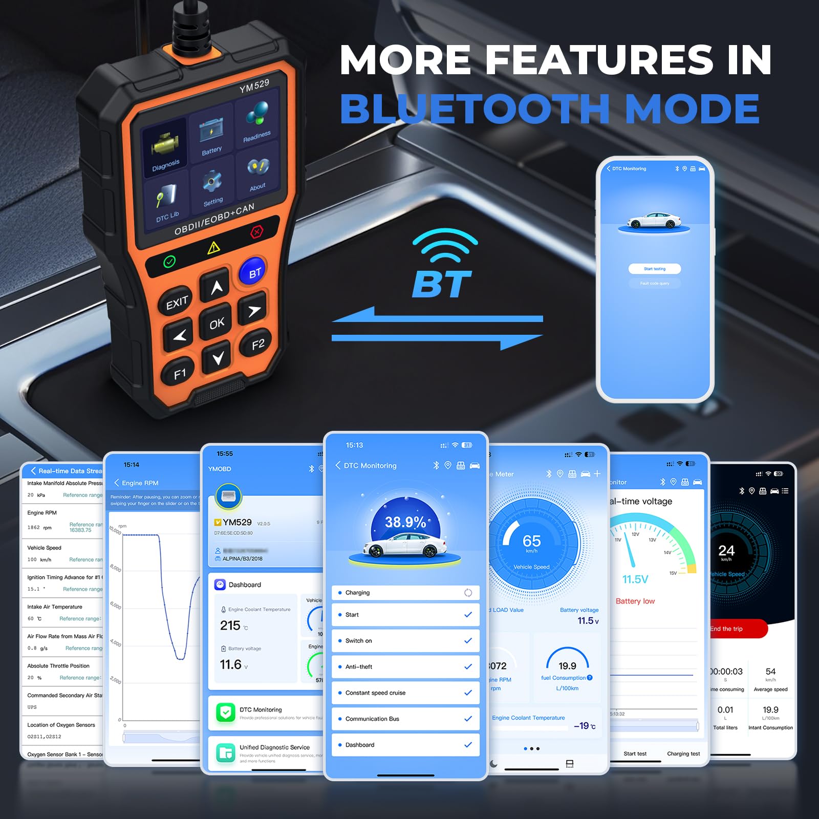Escáner Profesional OBD2 con Herramienta de diagnóstico del probador de batería Pantalla IPS de 2,8 Pulgadas, Comprobar la preparación de Las emisiones, Leer y borrar los códigos de Error, Naranja