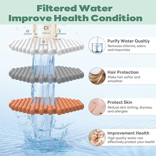 Miniatura 2 de Filtro de cuentas de piedra de repuesto para cabezal de ducha, 6 paquetes de cuentas minerales aniónicas, bolas de piedra universales para el hogar