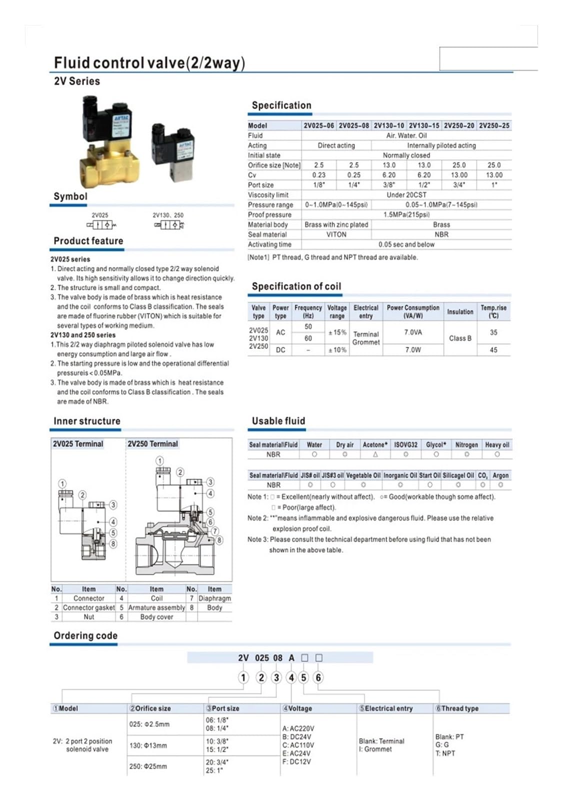 2V025-08 dc12v 24v 220v 2V025-06 válvula solenoide neumática de Aire 2 Posiciones Puertos Normalmente Cerrada magnética(6mm Hose Pipe)