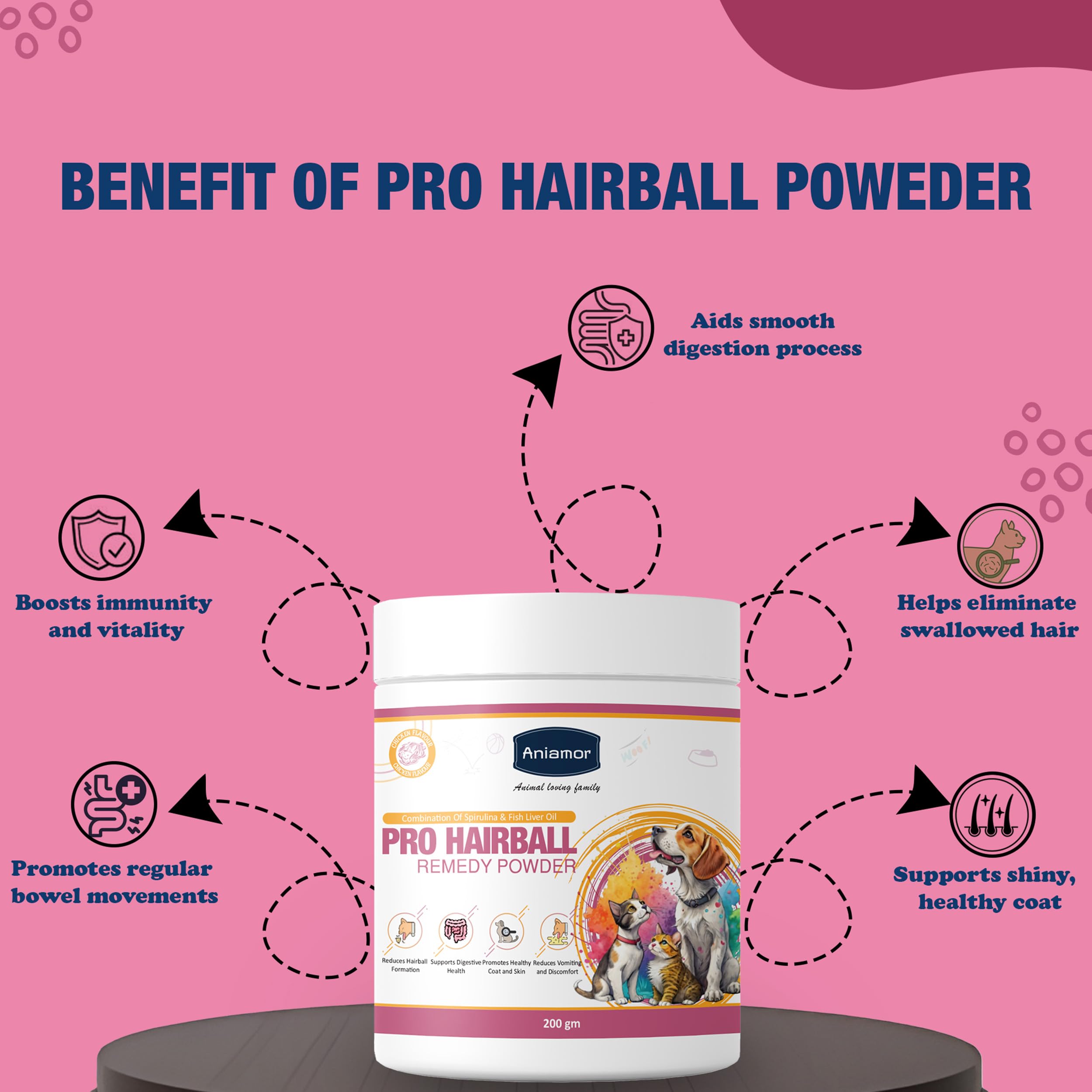 Aniamor Pro Hairball Remedy Powder for Dogs and Cats| for Hairball Purpose|Pets Supplement|Fish Liver Oil with Spirulina|All Life Stage|200gm Jar 1