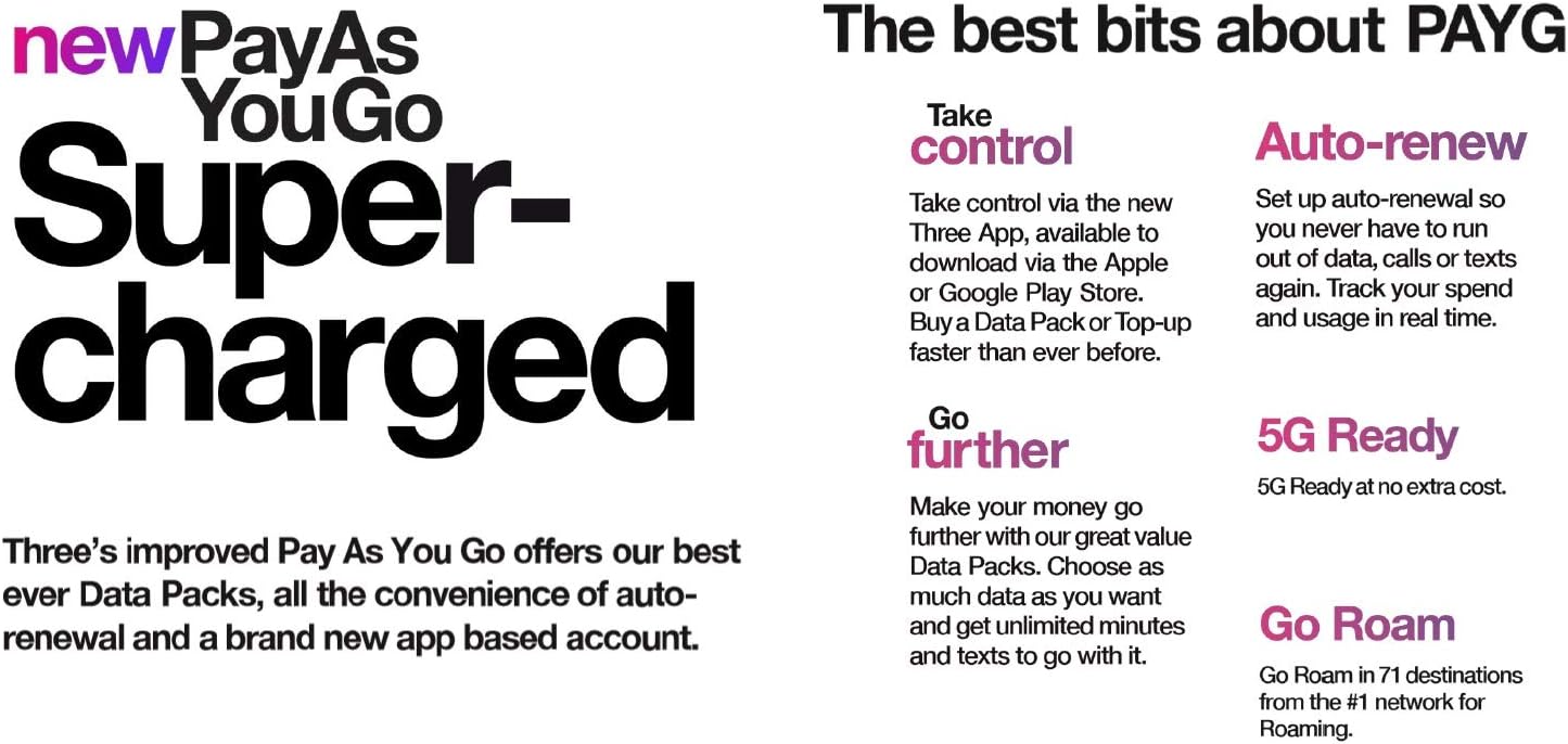 Three New Pay As You Go Supercharged Sim Card includes £20 Top up, Unlimited Data, Unlimited calls & texts