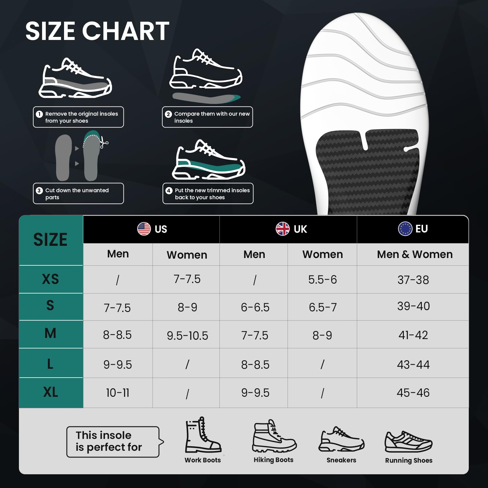 Insoles de fibra de carbono Performance Sports Insoles para correr, baloncesto, atletismo, absorción de impactos extra en la nube, peso ligero, soporte para arco, insertos ortoticos para botas o
