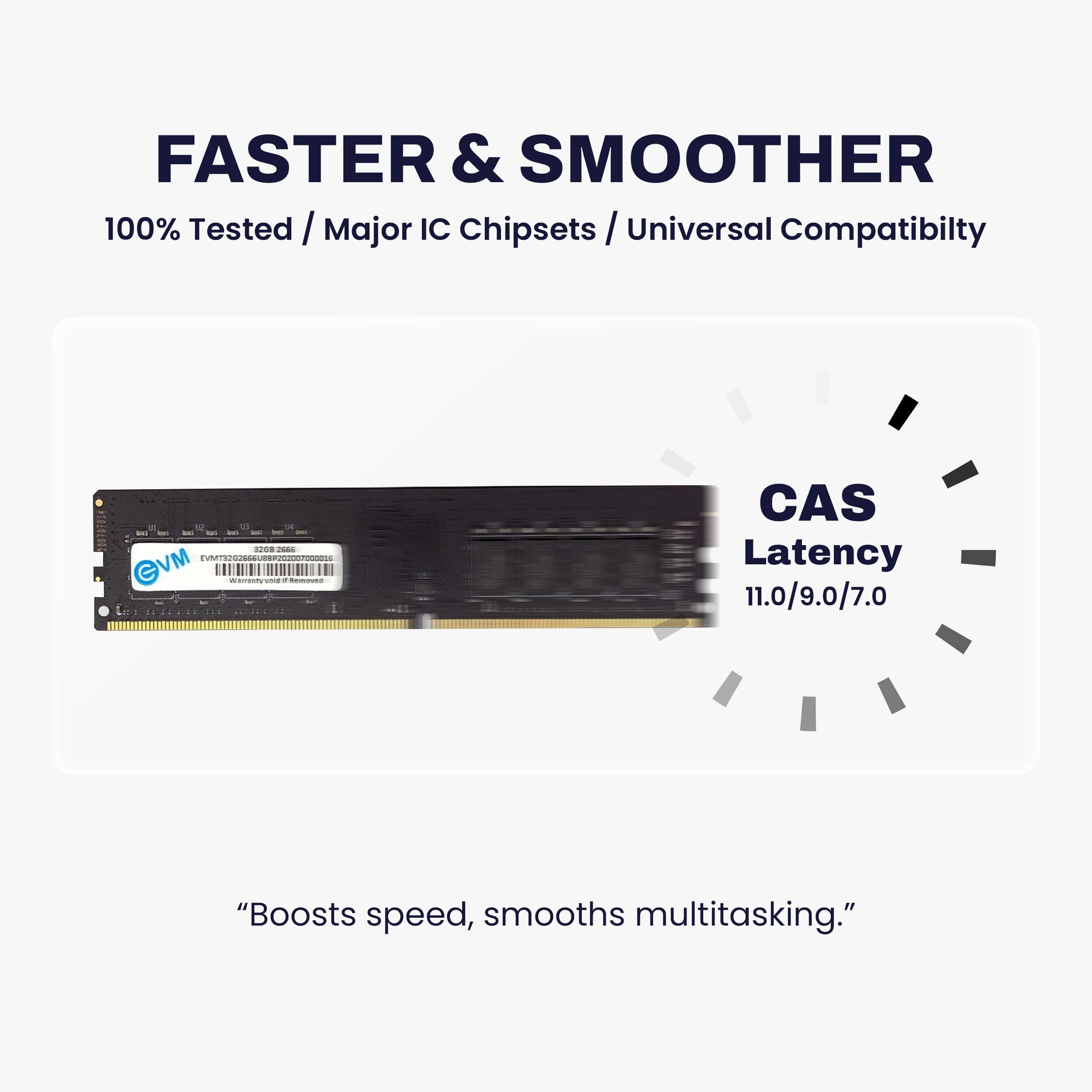 EVM 32GB DDR4 Desktop RAM 2666MHz