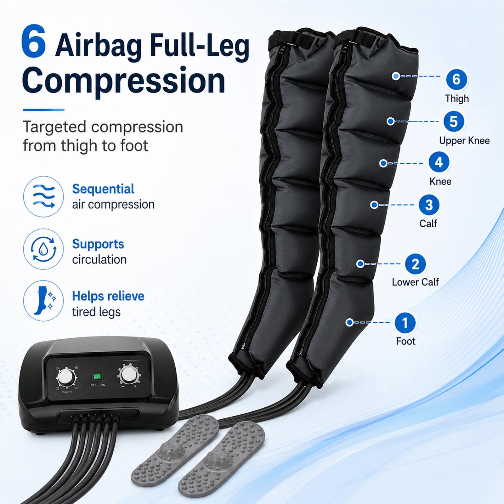 Presoterapia para Casa con 6 Cámaras para Piernas, Brazos y Abdomen | Presión Ajustable 30–240 mmHg, Temporizador 0–30 Min, Mandos Mecánicos, Compresor Silencioso para Uso Diario