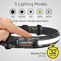 Vista 2 de Liteband PRO - Linterna frontal personal ajustable de haz ancho de la serie 1000, iluminación de 210°, funciona con pilas, se adapta a sombreros