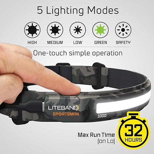 Miniatura 2 de Liteband PRO - Linterna frontal personal ajustable de haz ancho de la serie 1000, iluminación de 210, funciona con pilas, se adapta a sombreros y