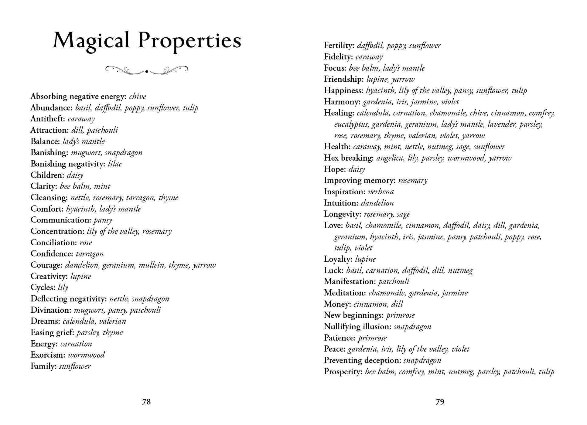 The Green Witch's Deck of Magical Herbalism : 50 of the Most Magical Plants, Herbs, and Flowers to Empower Your Craft