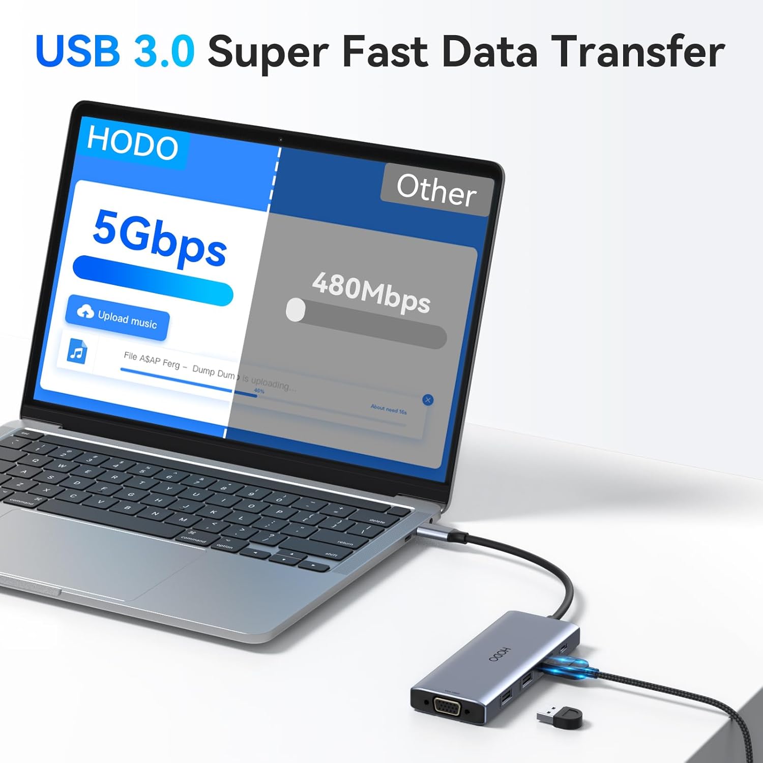 Comparison of USB 3.0 5Gbps data transfer speed versus 480Mbps