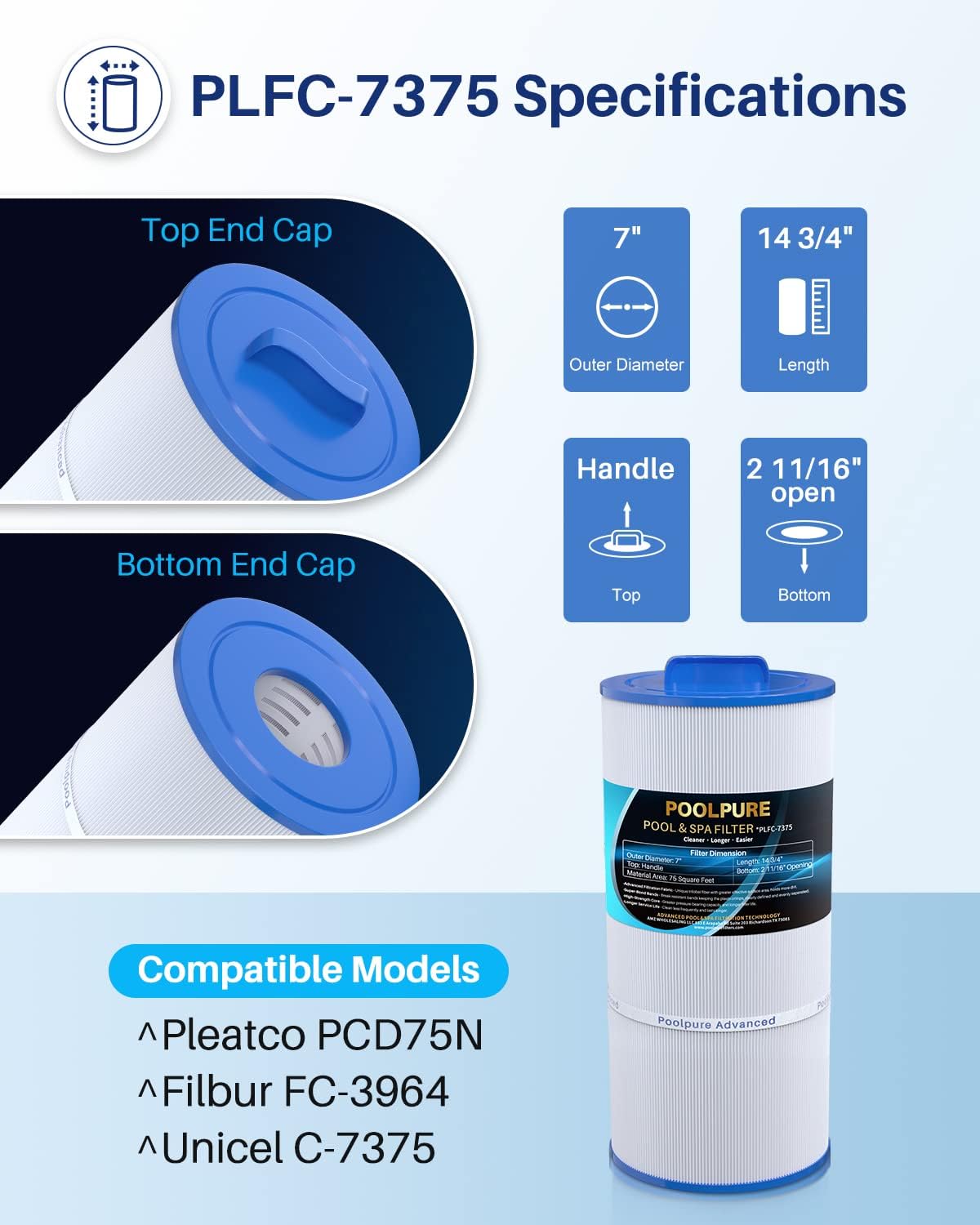 POOLPURE C-7375 Spa Filter Replaces PCD75N, Unicel C-7375, Filbur FC-3964, 1019301, AK-60032, APCC7500, 17543, 75 sqft Filter Cartridge (1) - Image 2