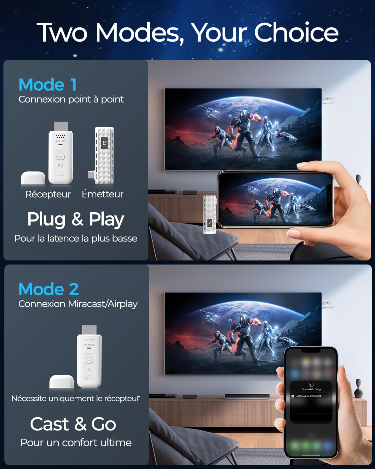 Alxum Transmetteur HDMI sans Fil - USB C 50M Coulée HDMI sans Fil Plug&Play, 4K Sortie HD, Extension de Connecteur HDMI Portable 2,4 G/5G pour Moniteur Projecteur à Partir de Téléphone/Tablette