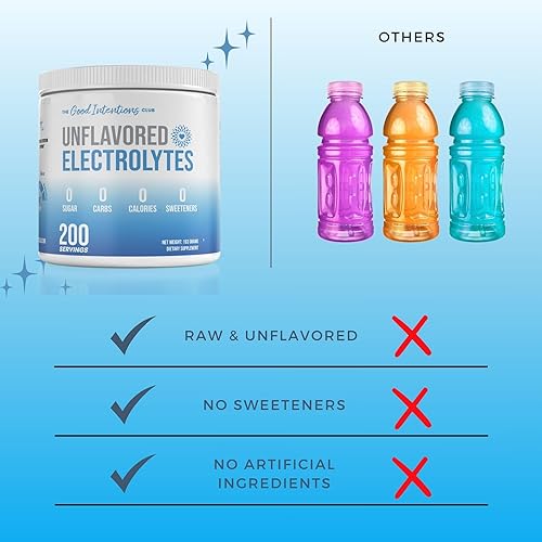 Miniatura 6 de Electrolitos sin sabor - 200 porciones - Electrolitos en polvo sin sabor - Electrolitos sin azúcar - Electrolitos sin sabor - Cero carbohidratos -