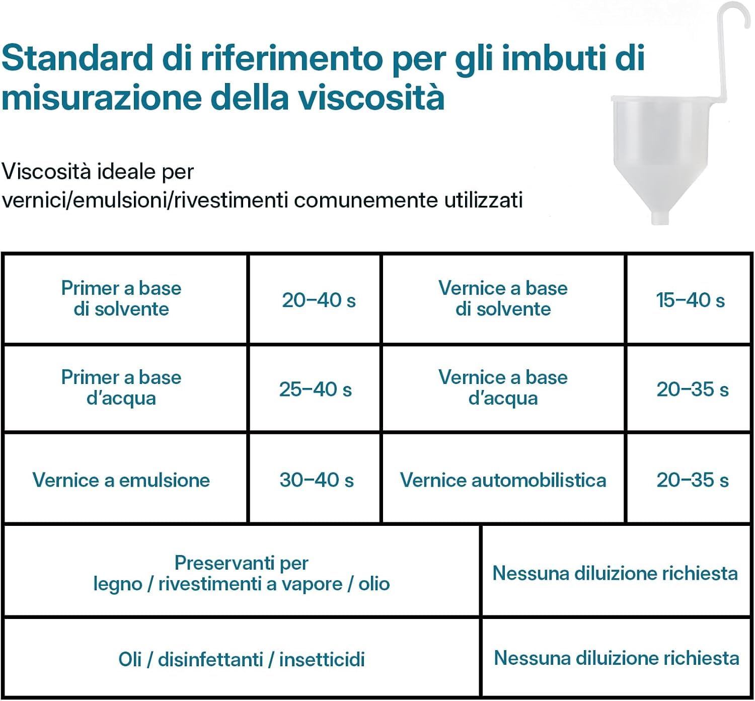 Tilswall Pistola a Spruzzo per Verniciare,800W HVLP Spruzzatori di Vernice,1200ml/min,Contenitore 1300ml,3 Modalità e 3 Ugelli,Elettrica Pistola a Spruzzo,Facile da Usare e da Pulire