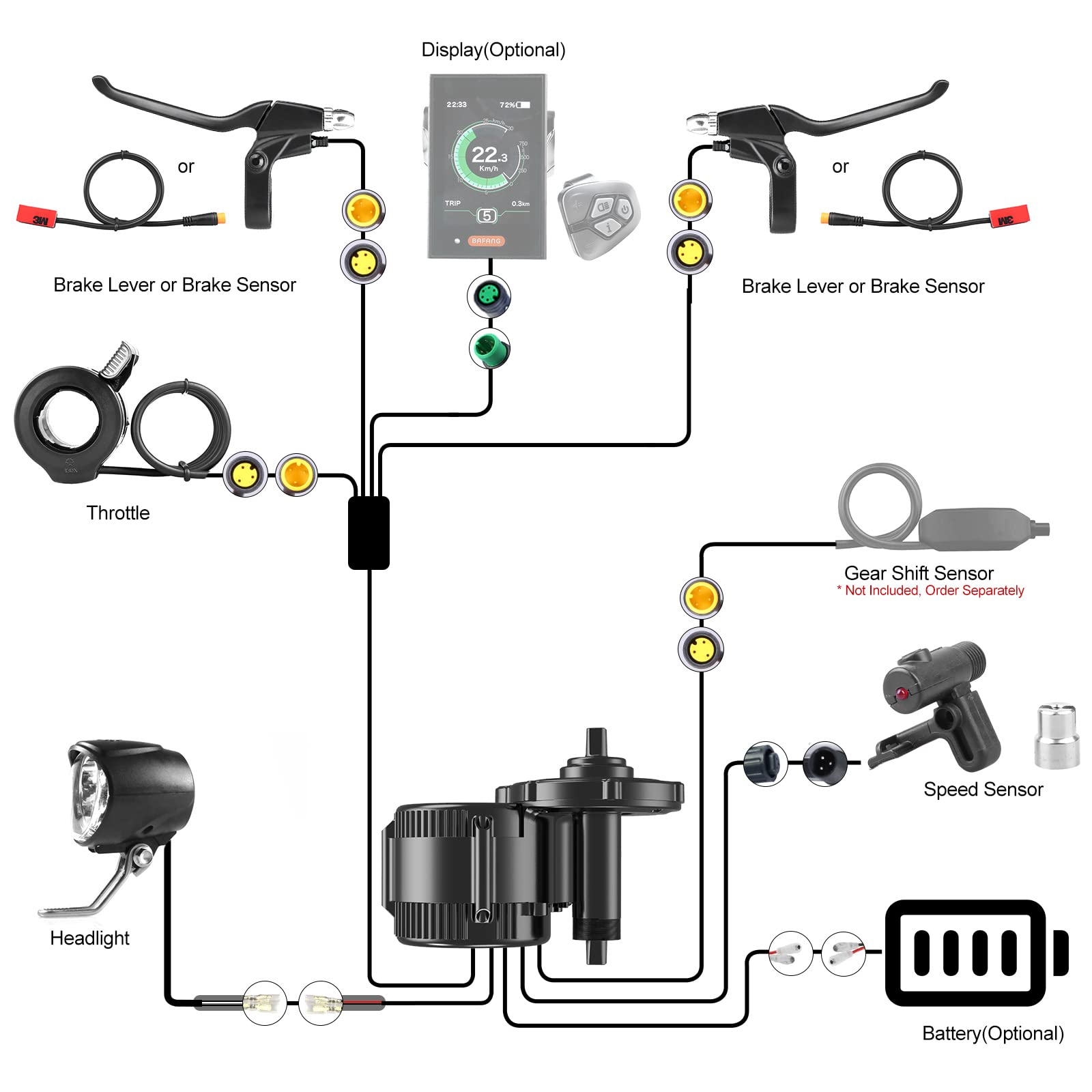 Amazon.co.jp: BAFANG 電動バイク ミッドドライブ クランクモーター