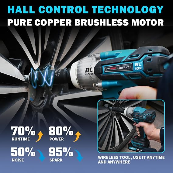 Cordless Impact Wrench Kit, 20V MAX Electric Impact Gun, 737Ft-lbs(1000N.m) Brushless Impact Wrenches, Power Impact Wrenches with 5-Mode Speed,Torque Wrench 1/2 Drive for Car/Truck RV/Mower