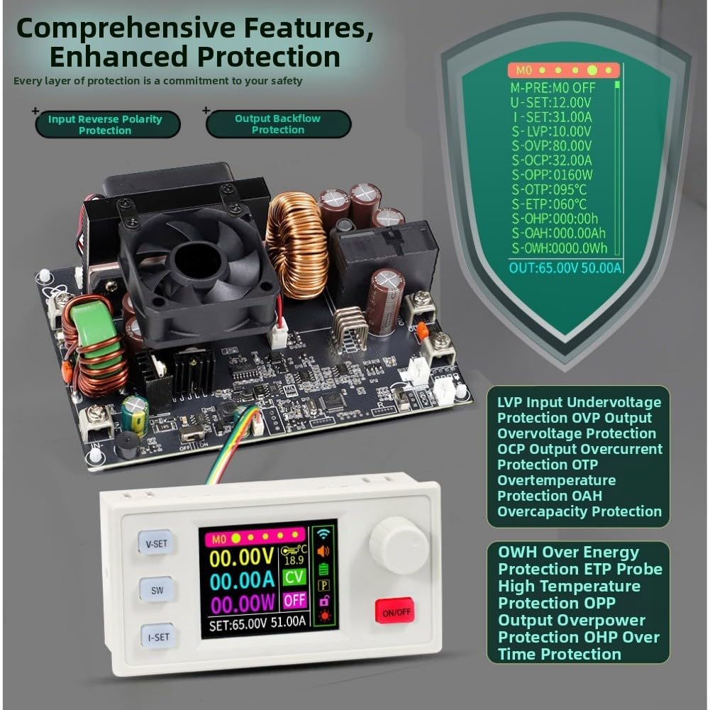 Alimentatore DC 65 V 50 A 3250 W LCD MPPT solare (A)