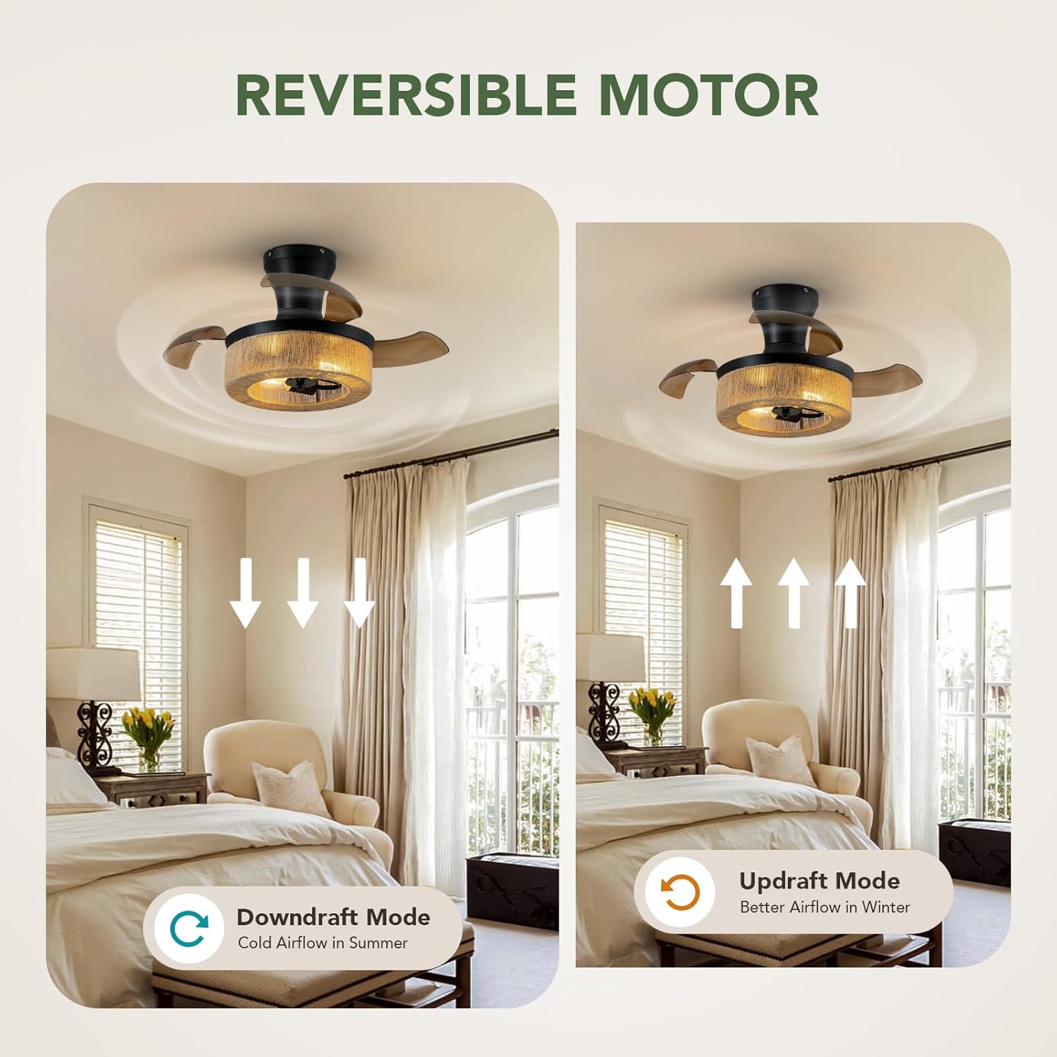 28'' Retractable Ceiling Fan with Lights, Flush Mount Small Caged Low Profile Ceiling Fan with Remote 6 Wind Speeds farmhouse Fandelier Invisible Blades for Kids Nursery Room, Bedroom, Kitchen