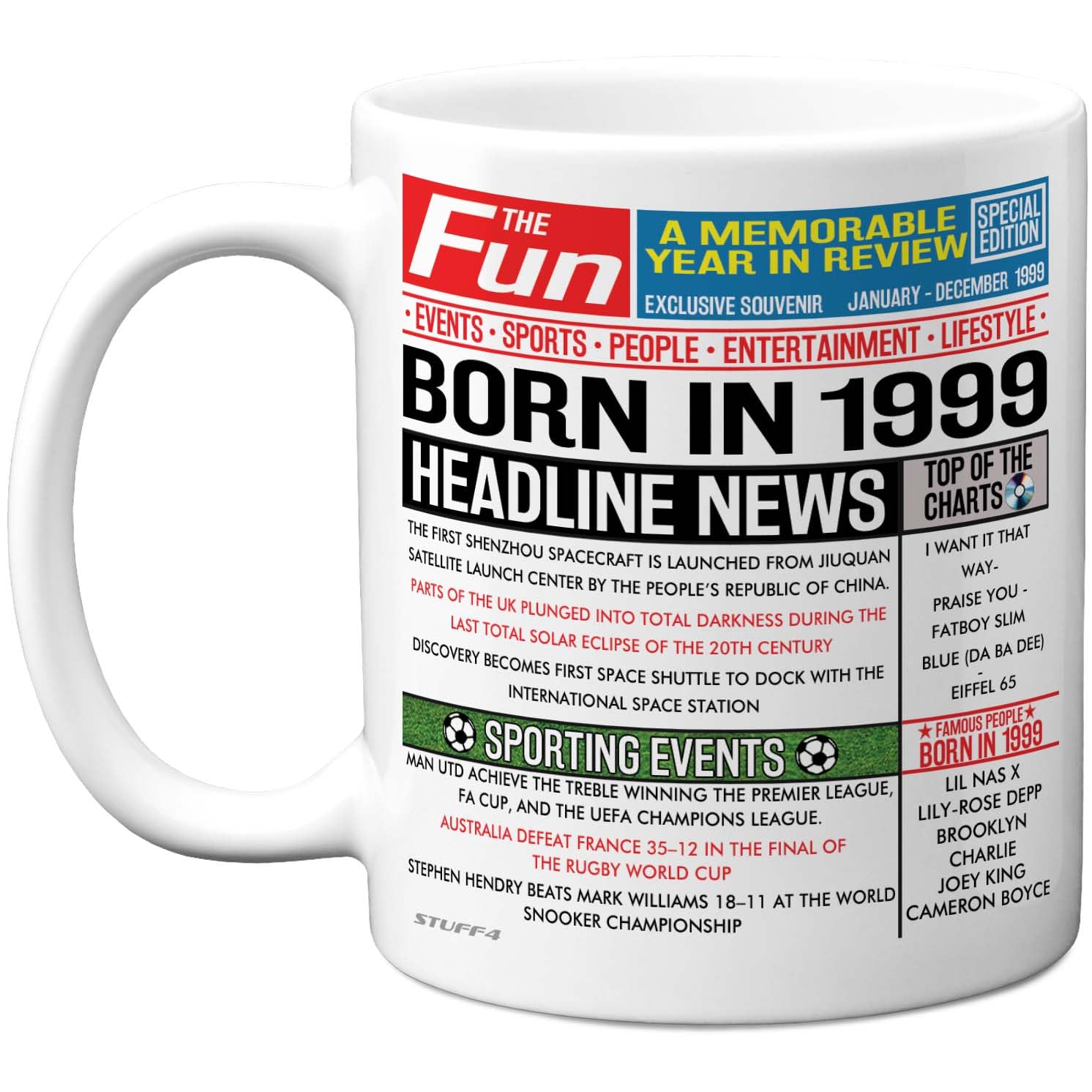 Stuff4 Men's 1999 27Th Birthday Mug Gift For Wo - Born In Newspaper - Happy 27 Birthday Gifts For Son Daughter Cousin Vintage Retro Back In Age 27 Bday, 11Oz Ceramic Coffee Mugs