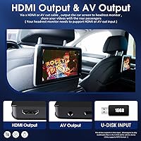 Vista 5 de Magic CarPlay Box 3.0 Max, CarPlay AI Box Soporte YouTube/Netflix/Hulu, etc., Qualcomm Multi-Core Android System Multimedia Video Box
