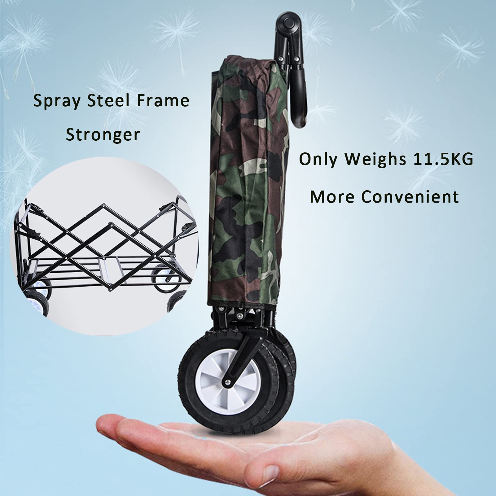 Questo Carrello da Picnic/Campeggio Portatile Pieghevole da Giardino con Portata di 75 kg, Carrello Multiuso Pieghevole da Spiaggia, carriola da Esterno per Campeggio, Giardino e Spiaggia, b