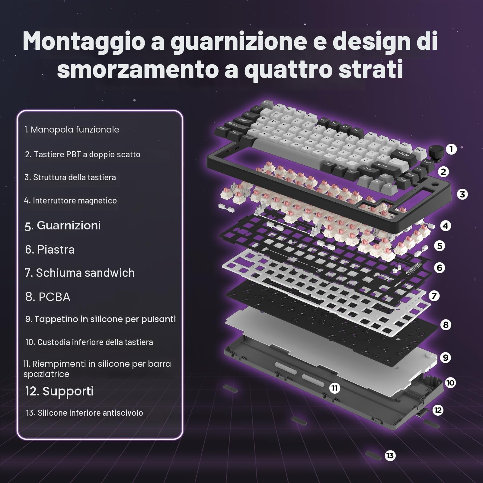 YUNZII RT75 Rapid Trigger Gaming Keyboard Hall Effect Tastiera Interruttore Magnetico Attuazione Regolabile Esports 75% Layout TKL Tastiera Meccanica RGB PBT Keycaps