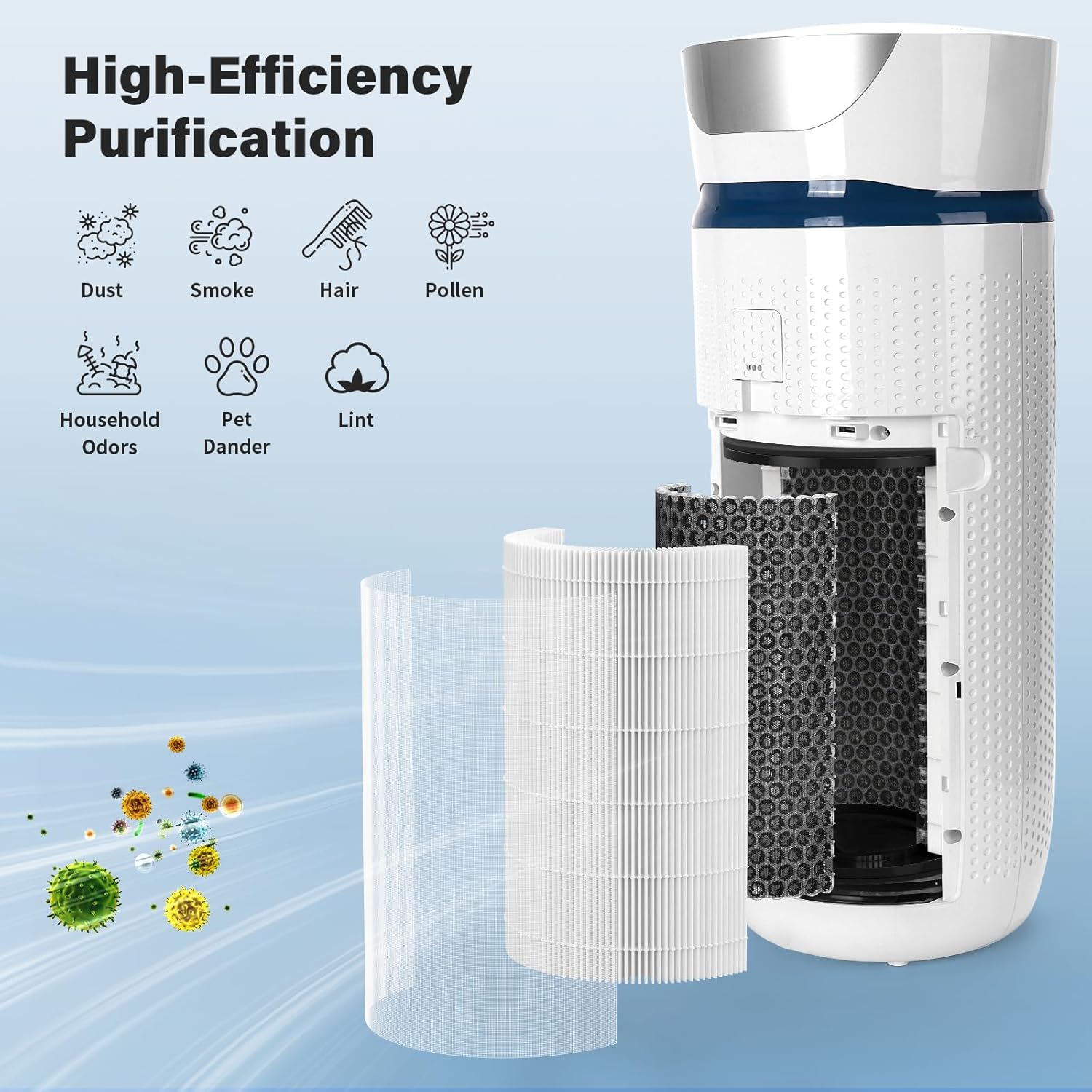 AP-T40FL Replacement Filter for HoMedics 5-in-1 Tower Air Puri-Fier Models# AP-T40FL, AP-T40WT, AP-T43-WT, AP-T45-BK and AP-T45-WT,1461901(Costco Model), 2-Pack - Image 6